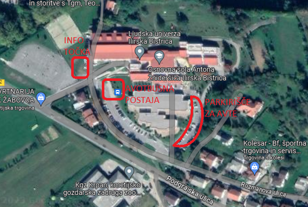 Zemljevid